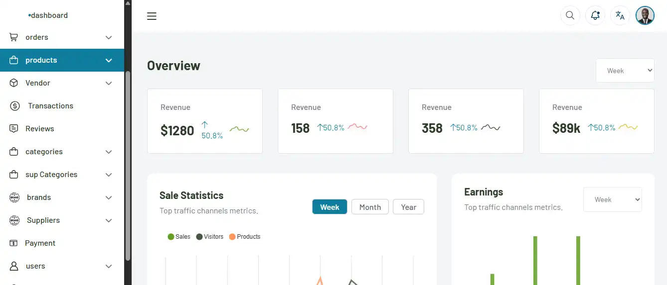 Skalierbare mehrsprachige E-Commerce-Plattform